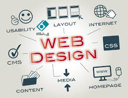 Web Design Layout